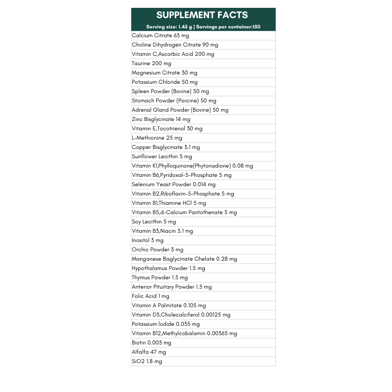 Holistic Total Body Support – Multivitamin & Glandular Support for Dogs and Cats