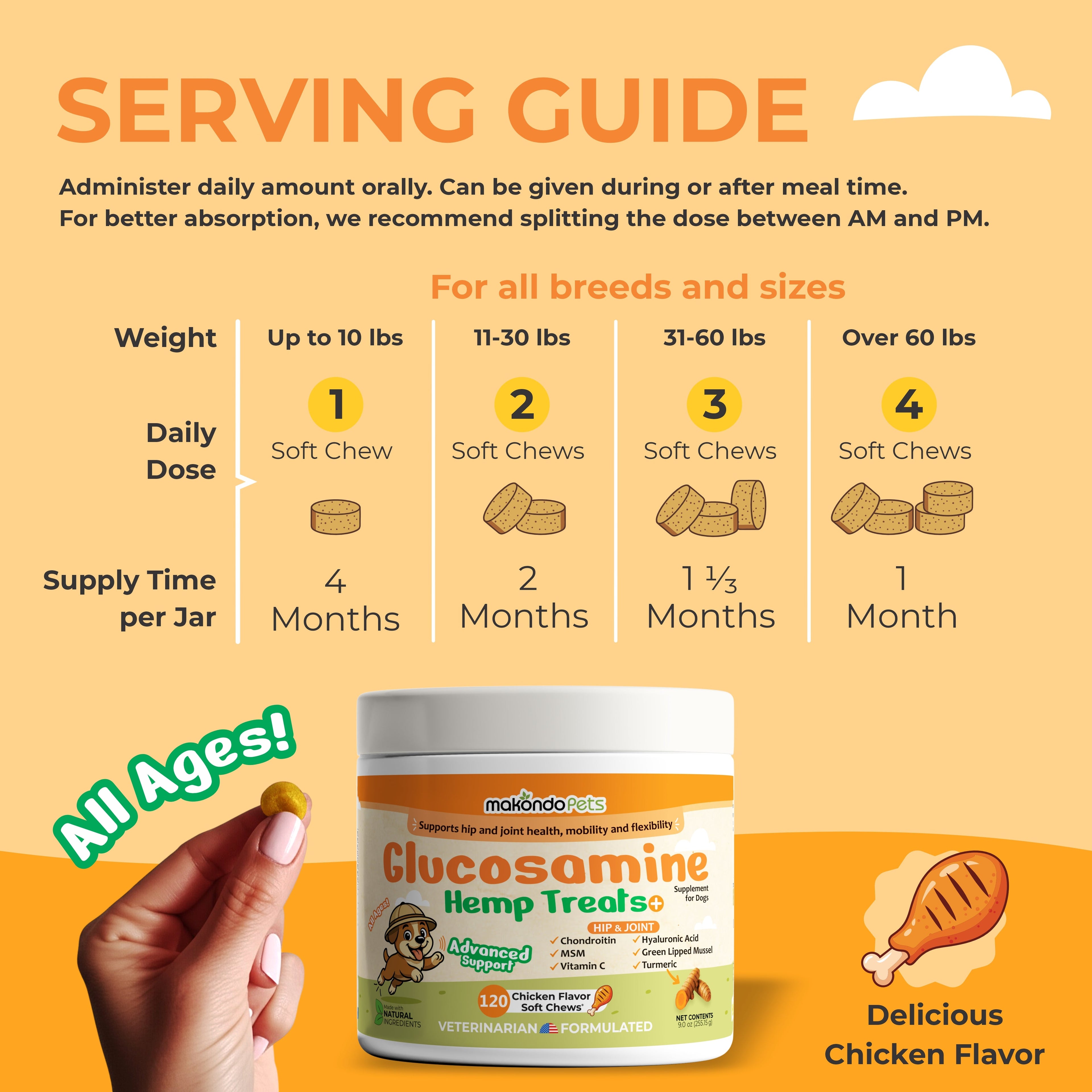Makondo Pets Glucosamine for Dogs - 120 Soft Chews