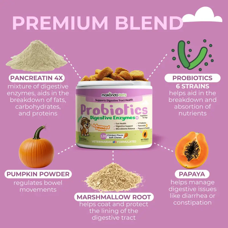 Makondo Pets Dog Probiotics Digestive Enzymes - 120 Soft Chews