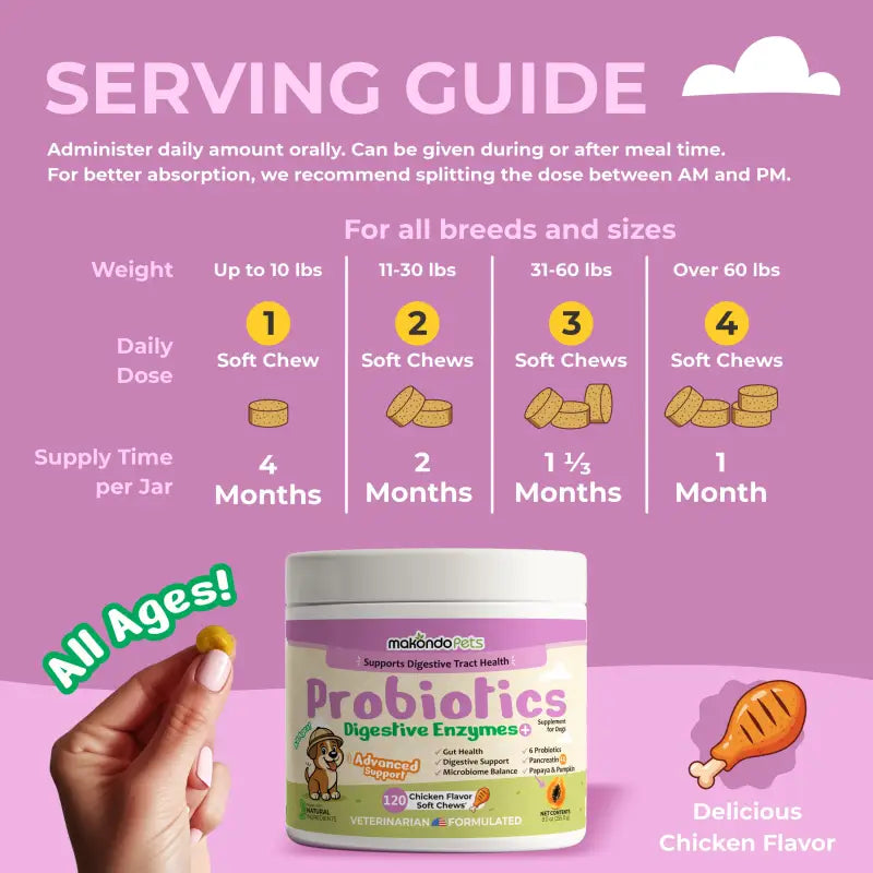 Makondo Pets Dog Probiotics Digestive Enzymes - 120 Soft Chews
